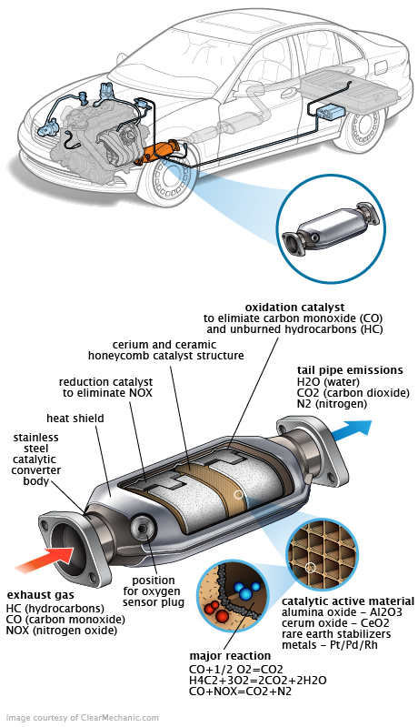 See C3709 repair manual