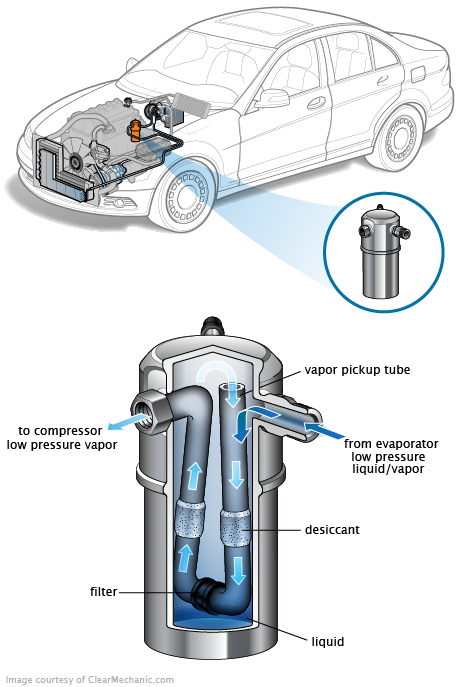 See C3709 repair manual